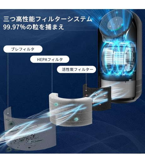 3段階の空気量設定、ナイトライト、20畳のテーブル用、除臭、ダスト収集、煙草/ペット/ダスト/PM2.5/花粉制御、タイムアウトモード、小型、省エネルギー、静音運転。