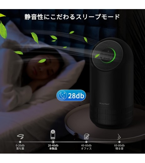 3段階の空気量設定、ナイトライト、20畳のテーブル用、除臭、ダスト収集、煙草/ペット/ダスト/PM2.5/花粉制御、タイムアウトモード、小型、省エネルギー、静音運転。