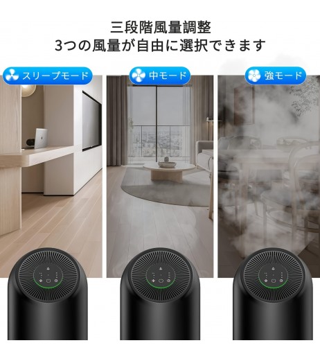 3段階の空気量設定、ナイトライト、20畳のテーブル用、除臭、ダスト収集、煙草/ペット/ダスト/PM2.5/花粉制御、タイムアウトモード、小型、省エネルギー、静音運転。
