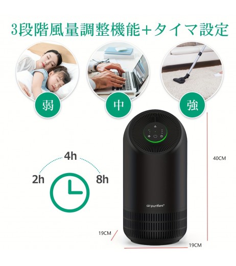 3段階の空気量設定、ナイトライト、20畳のテーブル用、除臭、ダスト収集、煙草/ペット/ダスト/PM2.5/花粉制御、タイムアウトモード、小型、省エネルギー、静音運転。