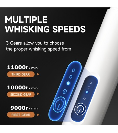 【ホームリラクゼーション】コンパクトUSB充電式電動ミルクフォーマー - 28,000RPMデュアルウィスクラテ、カプチーノ＆コーヒー用フォームメーカー - デジタルディスプレイ付きホワイト