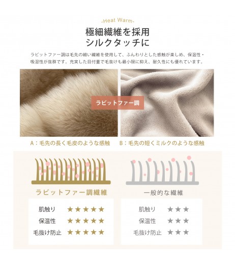 1pc Melvint ウルトラファインファイバーナイロンベランカ - コンテンポラリースタイル、200-250gsm、グレー、汚れに強く、洗濯機で洗える、多目的、保温、吸湿性、速乾、抗菌、除臭、冬の保温