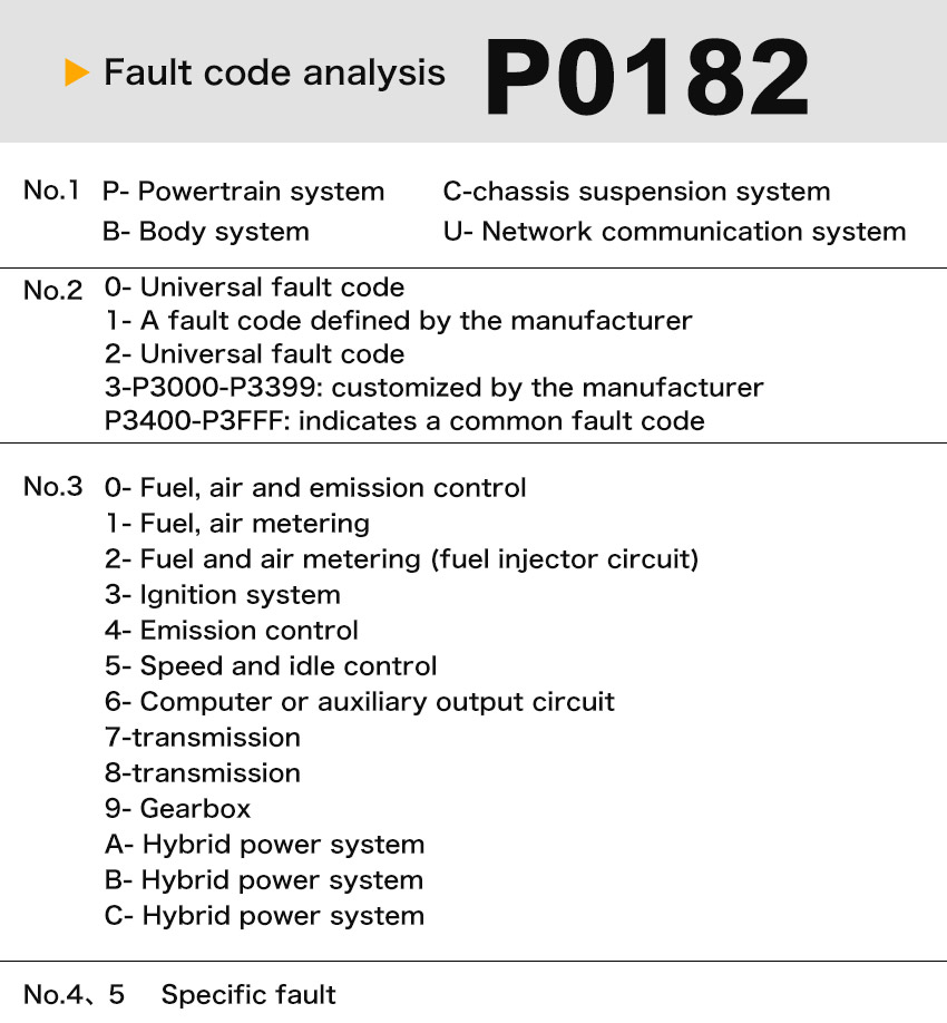 V519 OBD2 Diagnostic Scanner — product view